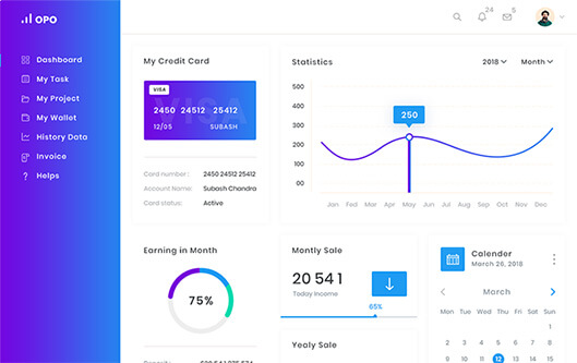 A dashboard with several different types of data.